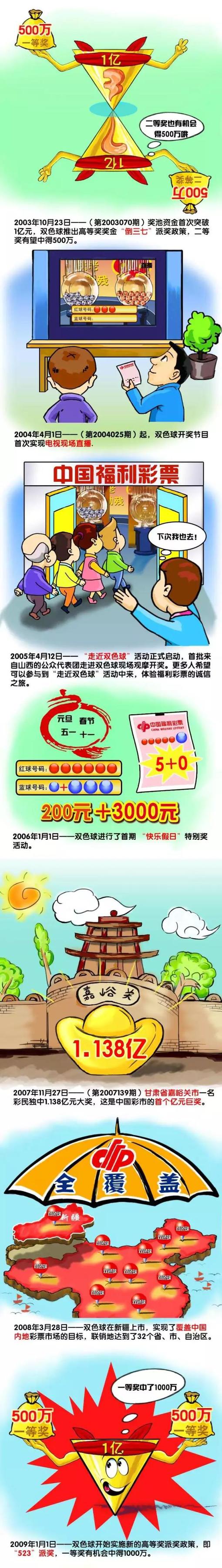 前瞻英超：热刺vs纽卡斯尔联时间：2023-12-11 00:30 热刺在上一轮比赛中1-2不敌西汉姆联，最近五轮联赛仅仅拿到1平4负的战绩，联赛排名也已经下滑到了第五位。